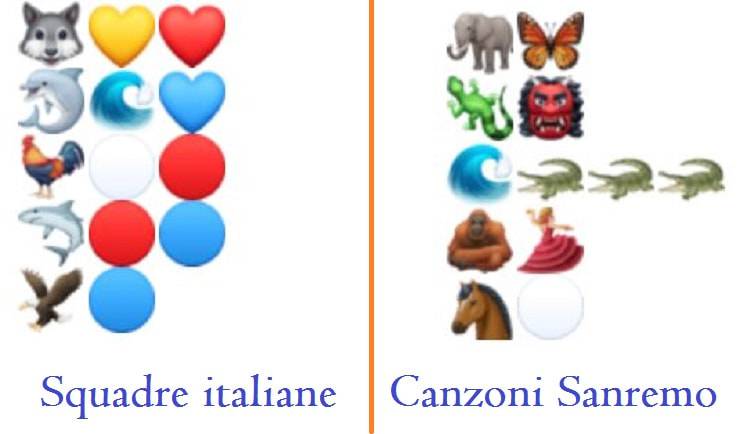 quiz emoticon