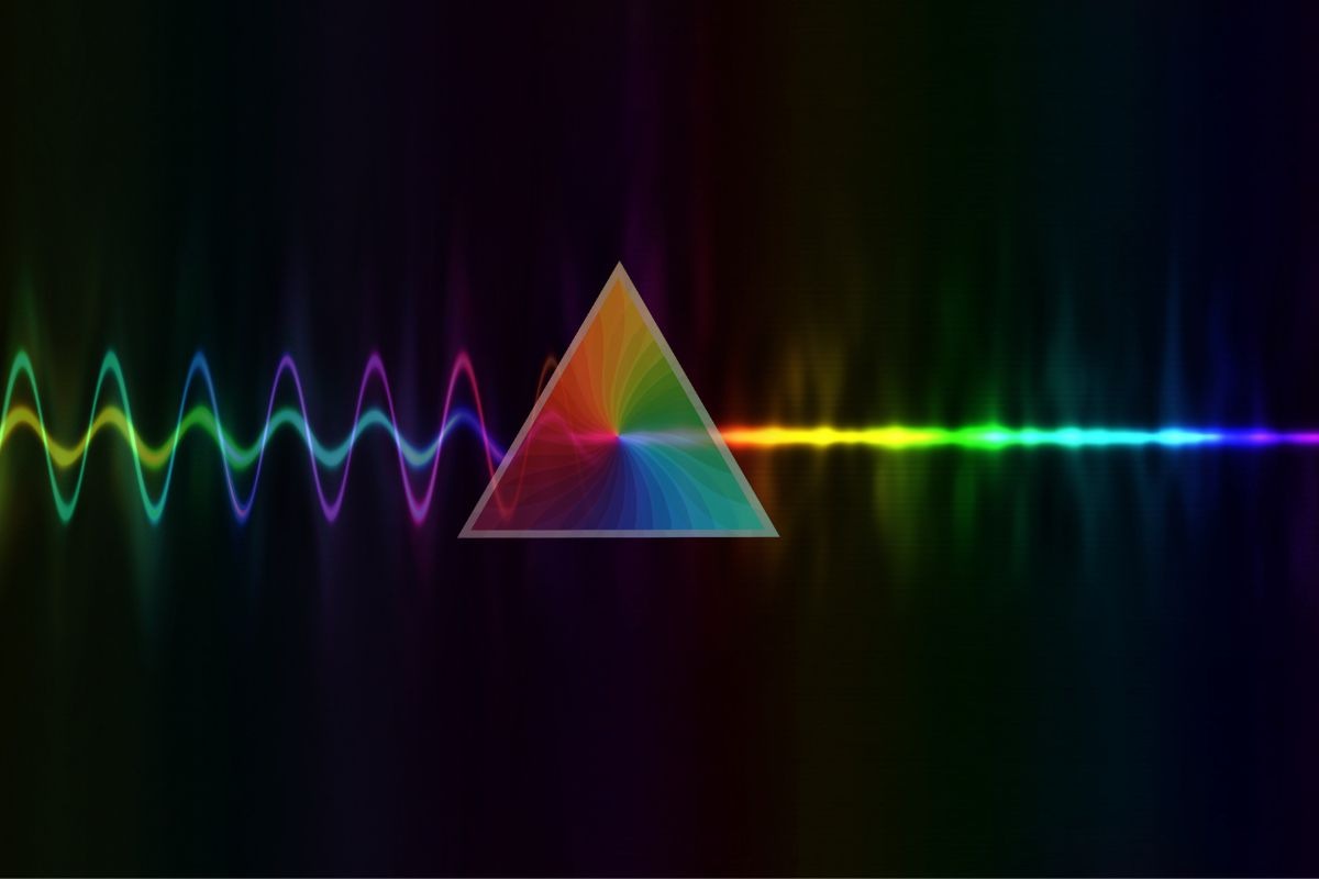 hz